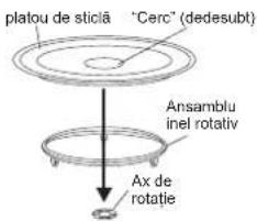 Zelmer 29Z017 - STRUCTURA CUPTORULUI CU MICROUNDE - 2