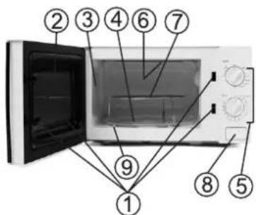 Zelmer 29Z017 - STRUCTURA CUPTORULUI CU MICROUNDE - 1