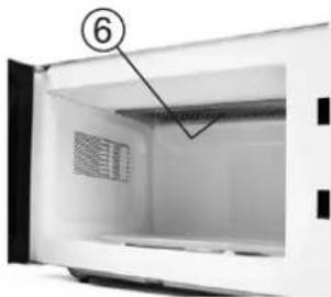 Zelmer 29Z017 - KITCHEN UTENSILS- TIPS - 2