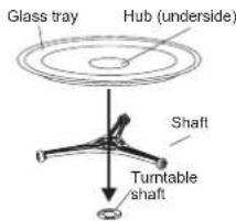 Glass tray Hub (underside) Shaft Turntable shaft