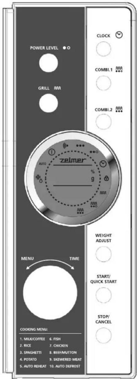 POWER LEVEL GRILL AUTO zelmer CLOCK COMBI.1 COMBI.2 AUTO g TIME MENU COOKING MENU: 1. MILK/COFFEE 6. FISH 2. RICE 7. CHICKEN 3. SPAGHETTI 8. BEEF/MUTTON 4. POTATO 9. SKEWERED MEAT 5. AUTO REHEAT 10. AUTO DEFROST WEIGHT ADJUST START/ QUICK START STOP/ CANCEL