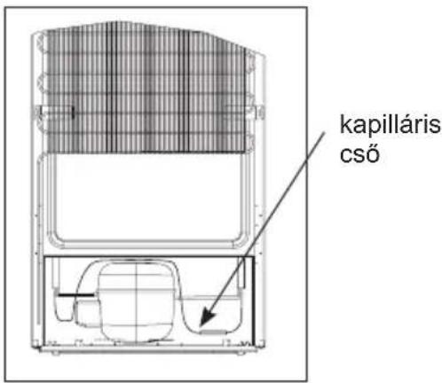 kapilláris cső