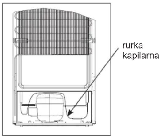 rurka kapilarna