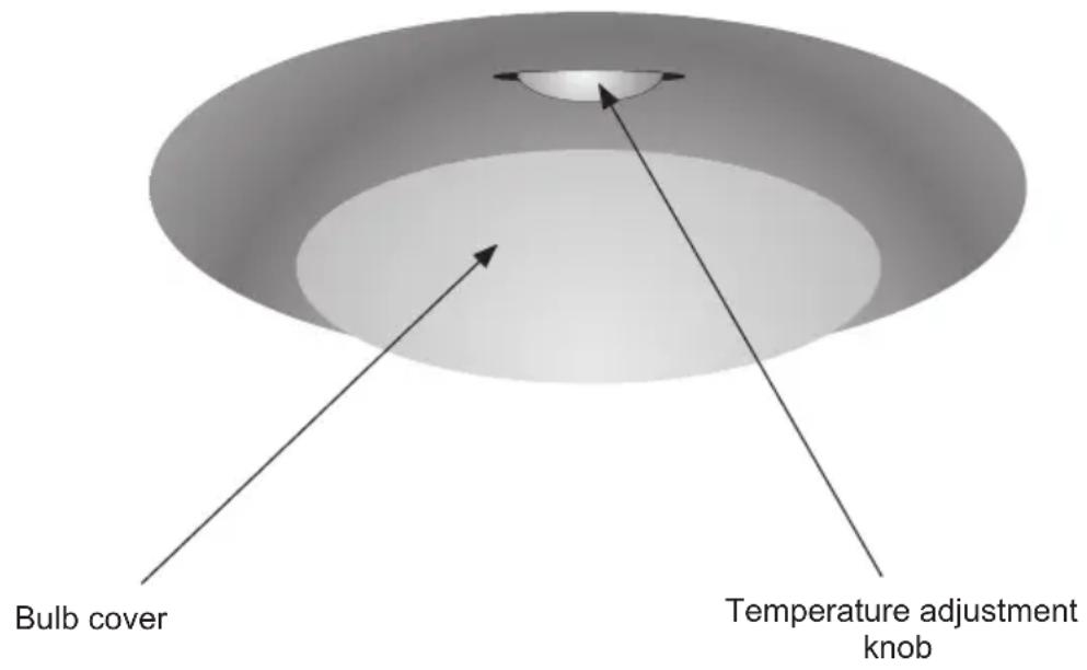 Bulb cover Temperature adjustment knob