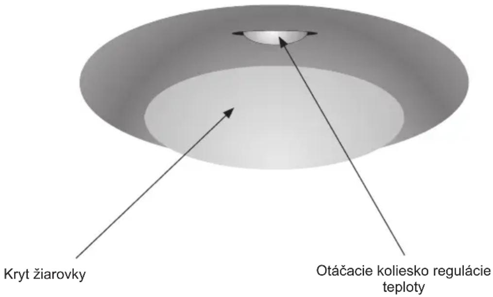 AMICA EVKS 16165 - Ovládací panel - 1