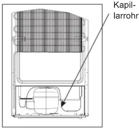 Kapil- larrohr