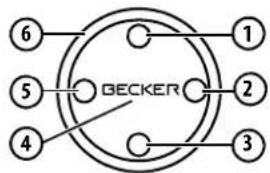 6 1 5 BECKER 2 4 3