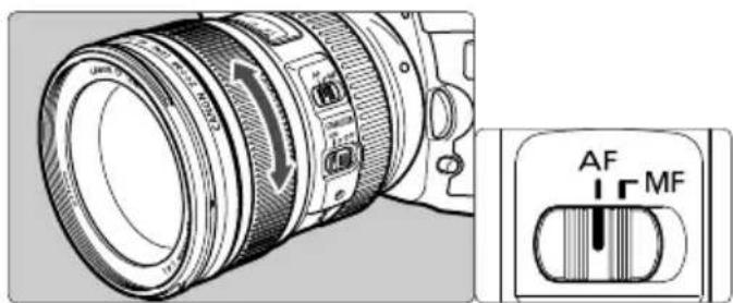 CANON EF 24-105mm 1:4L IS USM - Setting the Focus Mode - 1