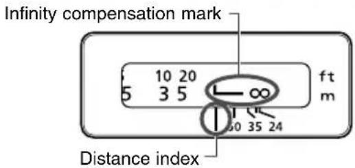 CANON EF 24-105mm 1:4L IS USM - Infinity Compensation Mark - 1