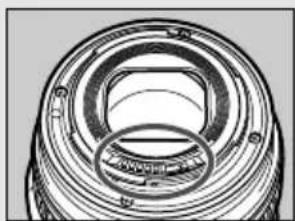 CANON EF 24-105mm 1:4L IS USM - Mounting and Detaching the Lens - 1