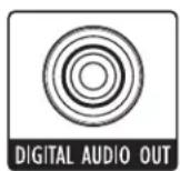 HARMAN KARDON BDT 20 - Coaxial Digital Audio Output - 1