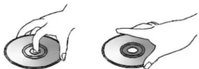 HARMAN KARDON BDT 20 - Disc Handling Precautions - 1