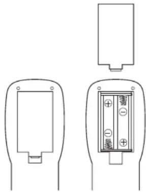 HARMAN KARDON BDT 20 - Installing the Batteries - 1