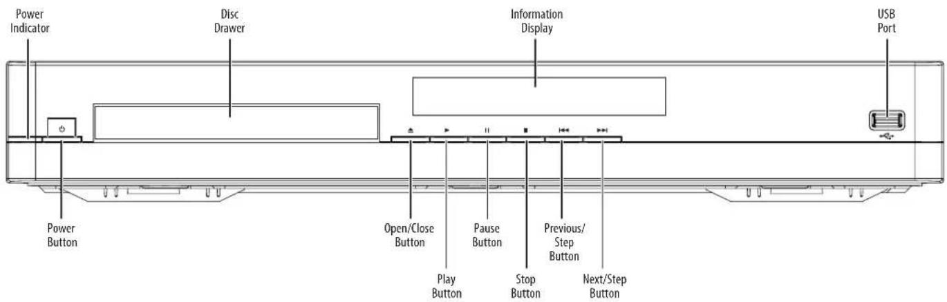 Power Indicator Disc Drawer Information Display USB Port Power Button Open/Close Button Pause Button Previous/Step Button Play Button Stop Button Next/Step Button