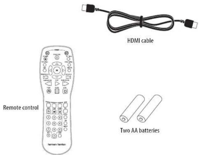HDMI cable Remote control Two AA batteries