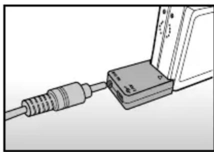 ACER cr 5530 - Charging the Battery - 2