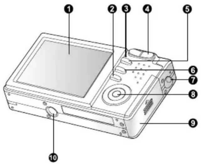 Labeled diagram of a digital device with numbered parts for identification