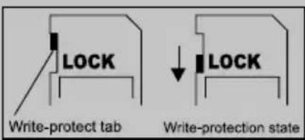 LOCK Write-protect tab LOCK Write-protection state