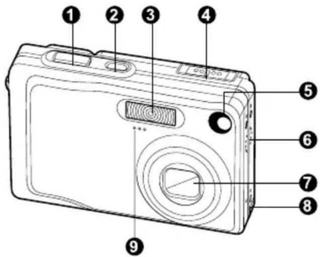 Diagram of a digital camera with numbered parts for identification