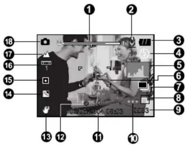 Camera LCD screen interface with numbered UI elements for recording or viewing mode