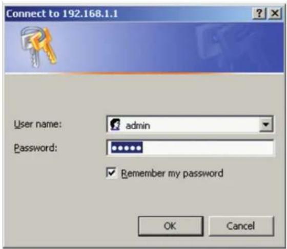Icidu NI-707517 150N - ROUTER CONFIGURATIE - 2