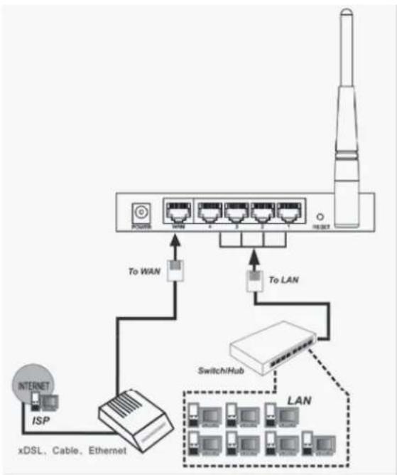 Icidu NI-707517 150N - HARDWARE INSTALLATIE - 1