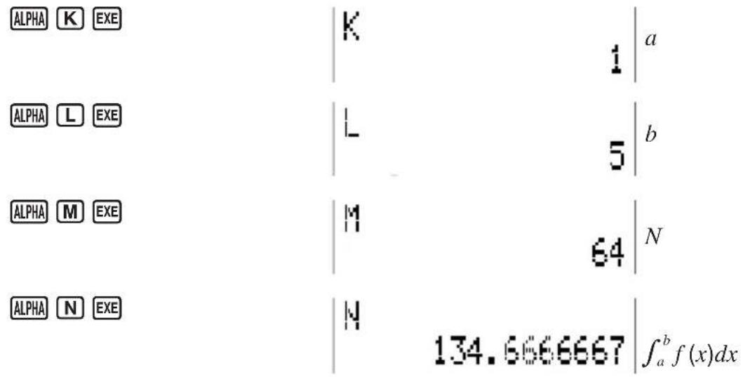 ALPHA K EXE | K 1 | a ALPHA L EXE | L 5 | b ALPHA M EXE | M 64 | N ALPHA N EXE | N 134.6666667 | ∫a^b f(x)dx