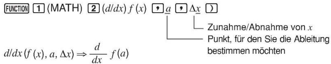 FUNCTION 1 (MATH) 2 (d/dx) f(x) □ a □ Δx □ d/dx (f(x), a, Δx) ⇒ d/dx f(a) Zunahme/Abnahme von x Punkt, für den Sie die Ableitung bestimmen möchten