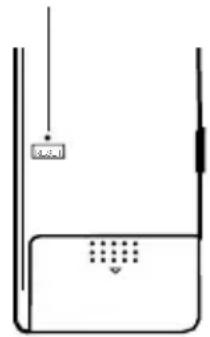 3.4±1