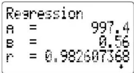 CASIO FX-4800P - ●Ausführung von Regressionsrechnungen - 4