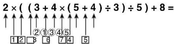 2 × (( 3 + 4 × (5 + 4) ÷ 3) ÷ 5) + 8 = ↑ ↑ ↑ ↑ ↑ ↑ ↑ ↑ 1 2 3 6 7 4 5