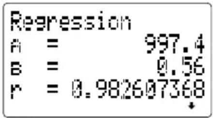 CASIO FX-4800P - ●Ausführung von Regressionsrechnungen - 7