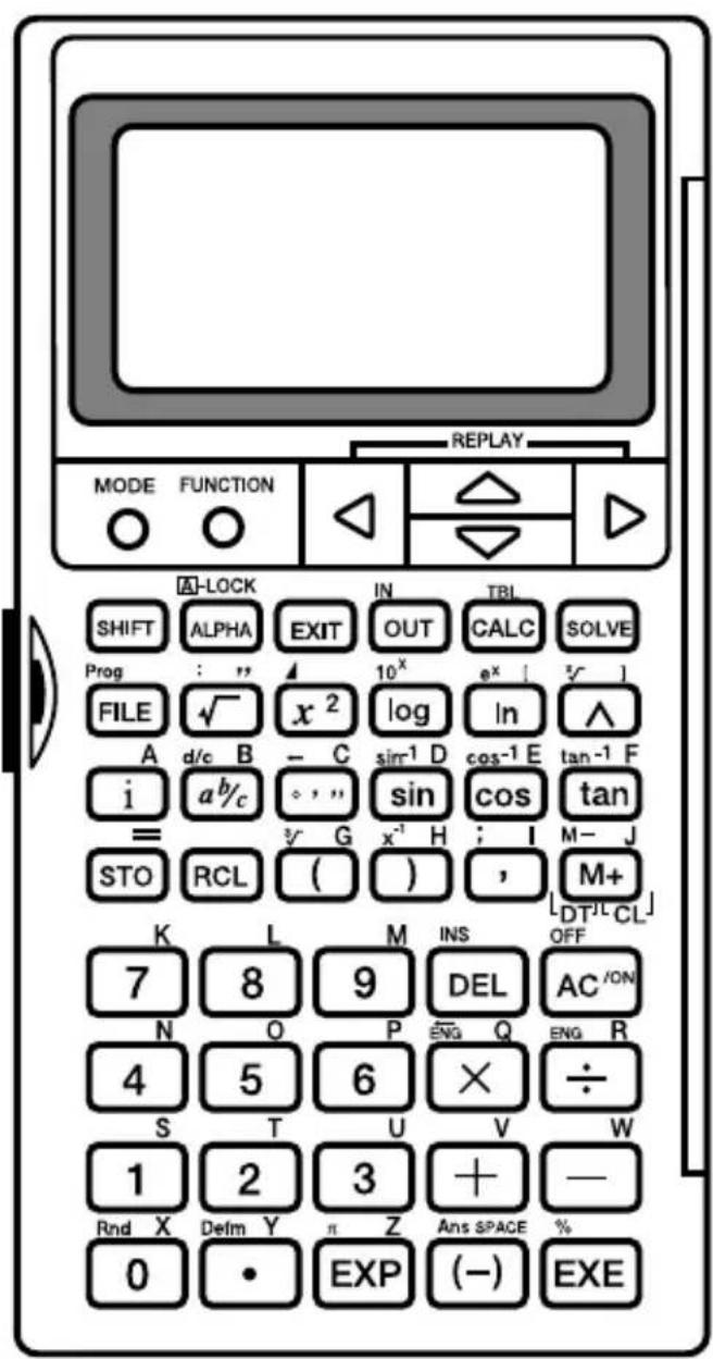 REPLAY MODE FUNCTION Δ-LOCK IN TBL SHIFT ALPHA EXIT OUT CALC SOLVE Prog : " 10^x e^x [ 5/ ] FILE √ x^2 log In ∧ A d/c B - C sin^-1 D cos^-1 E tan^-1 F i a^b/c ,,, sin cos tan = 3/ G x^-1 H ; I M- J STO RCL ( ) , M+ [DT^JL CL] K L M INS OFF 7 8 9 DEL AC^ON N O P ENG Q ENG R 4 5 6 × ÷ S T U V W 1 2 3 + - Rnd X Defm Y π Z Ans SPACE % 0 • EXP (-) EXE