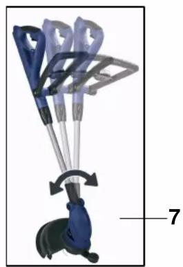EINHELL BG-ET 5030 - Technical Data - 2