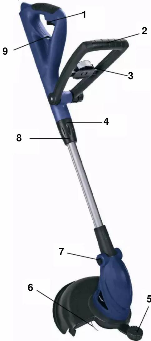 Labeled diagram of a blue handheld device with numbered parts for identification