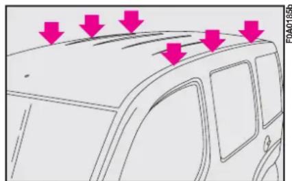 FIAT Doblo (2009) - PRESETTING - 4