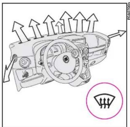FIAT Doblo (2009) - Air distribution - 6