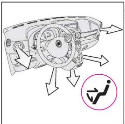 FIAT Doblo (2009) - Air distribution - 2