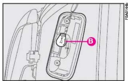 FIAT Doblo (2009) - IF AN INTERIOR LIGHT BURNS OUT - 2