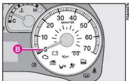 FIAT Doblo (2009) - REV COUNTER - 2