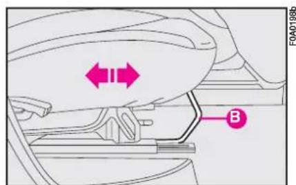 FIAT Doblo (2009) - Tipping the seat - 1