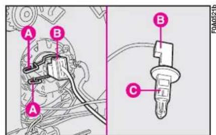 FIAT Doblo (2009) - DIPPED BEAMS - 2