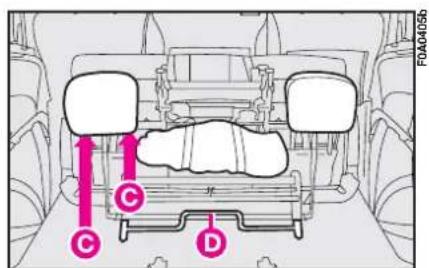 FIAT Doblo (2009) - 7-seat versions - 6