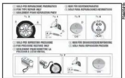FIAT Doblo (2009) - QUICK TYRE REPAIR KIT FIX & GO automatic - 4