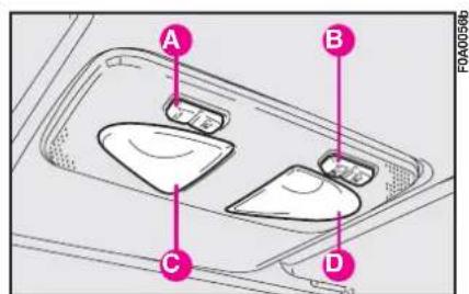 FIAT Doblo (2009) - WITH MAP READING LIGHTS - 3