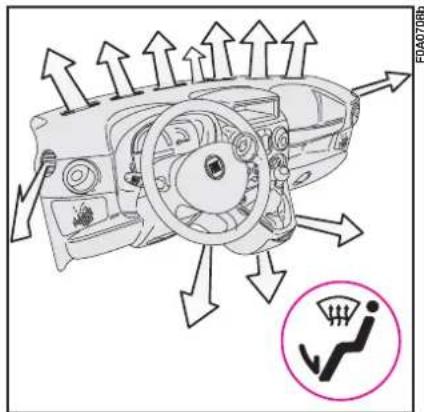 FIAT Doblo (2009) - Air distribution - 3
