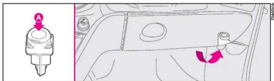 FIAT Doblo (2009) - GLOVEBOX fig. 95 - 2