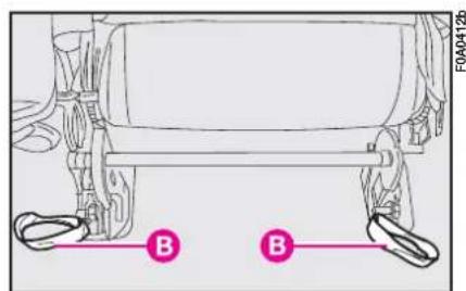 FIAT Doblo (2009) - ANCHORING THE LOAD - 1