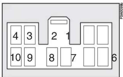 FIAT Doblo (2009) - CELLULAR PHONE SET-UP - 3