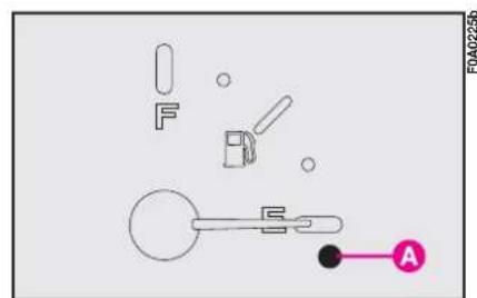 FIAT Doblo (2009) - ENGINE COOLANT TEMPERATURE GAUGE - 3